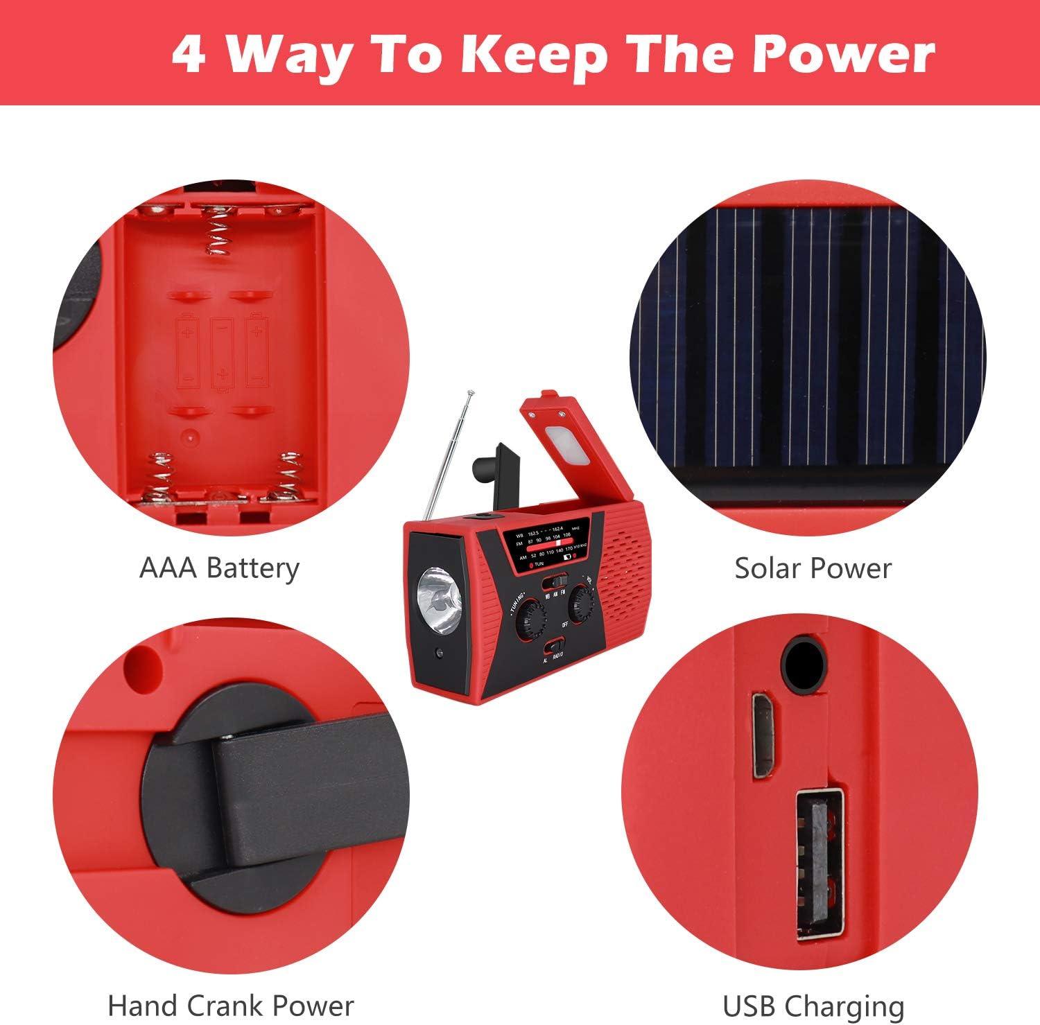 2020 Upgraded Emergency Solar Hand Crank Radio, RegeMoudal Hand Crank AM/FM/NOAA Weather Radio with Flashlight, Reading Lamp, 2000mAh Power Bank,USB Cell Phone Charger and SOS Alarm: Electronics