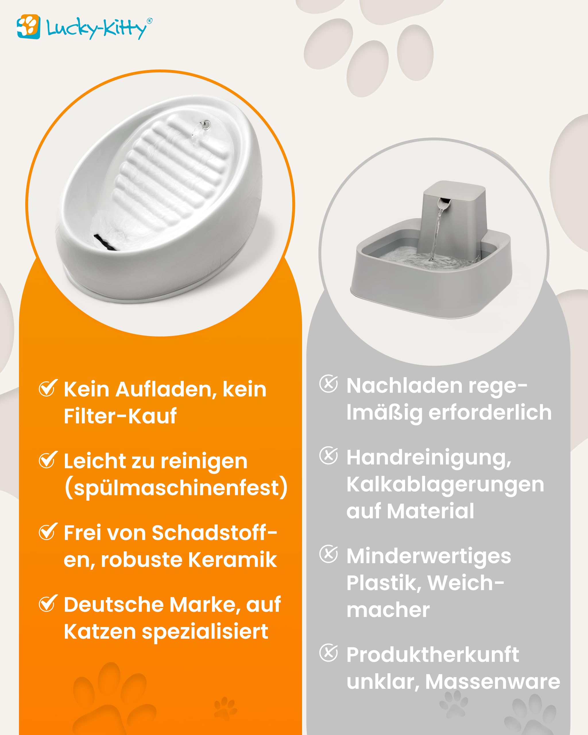 Lucky-Kitty Trinkbrunnen für Katze grau I Katzenbrunnen Keramik Handarbeit, hygienisch I Kein Aufladen, kein Filter-Tausch I Trinkbrunnen leise & energiesparend I Wasserspender Katzen plastikfrei 7