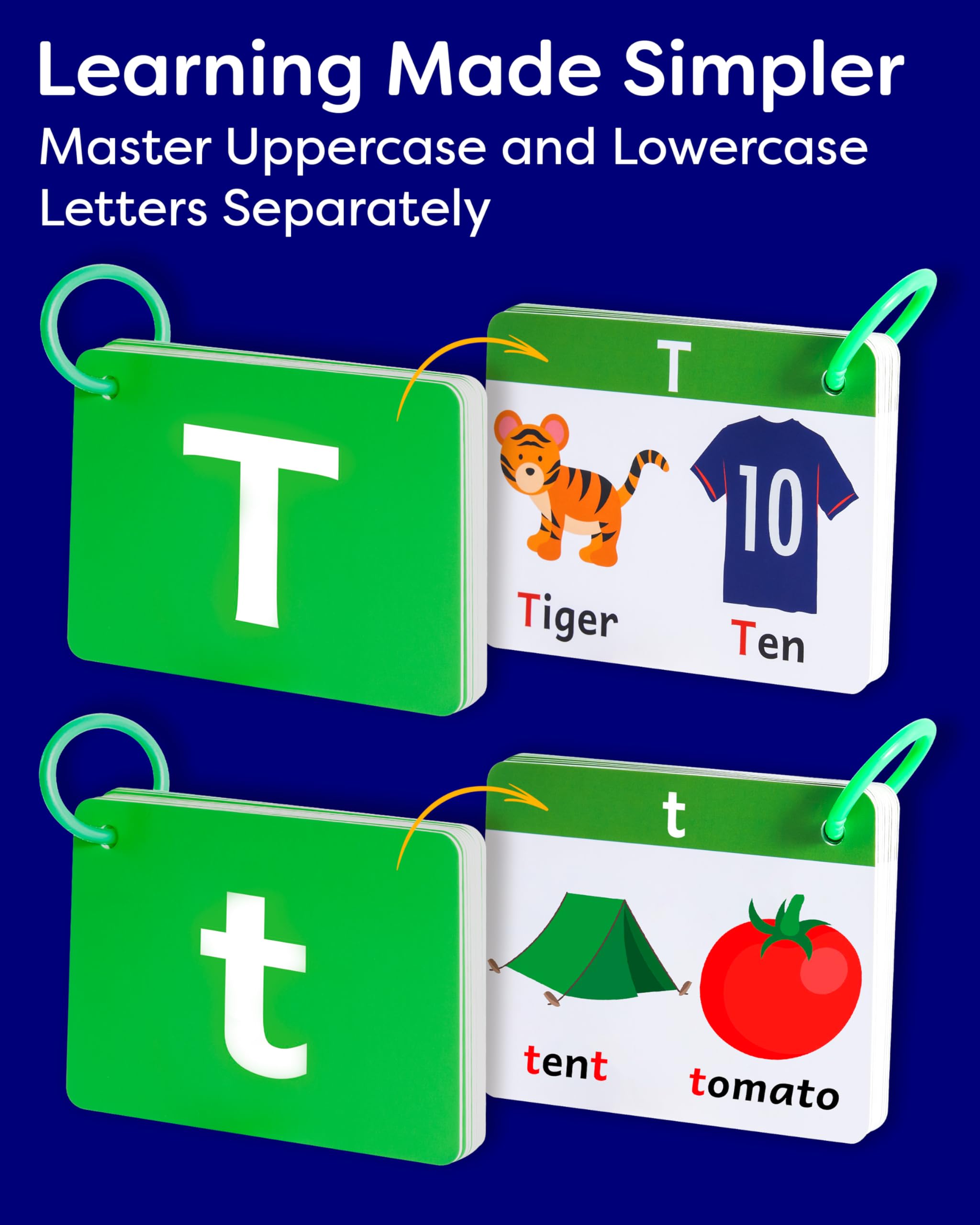 THE BAMBINO TREE Alphabet Flash Cards - Thick ABC Flash Cards for Kids Ages 3-6 - Lowercase & Uppercase Letter Recognition Learning Game