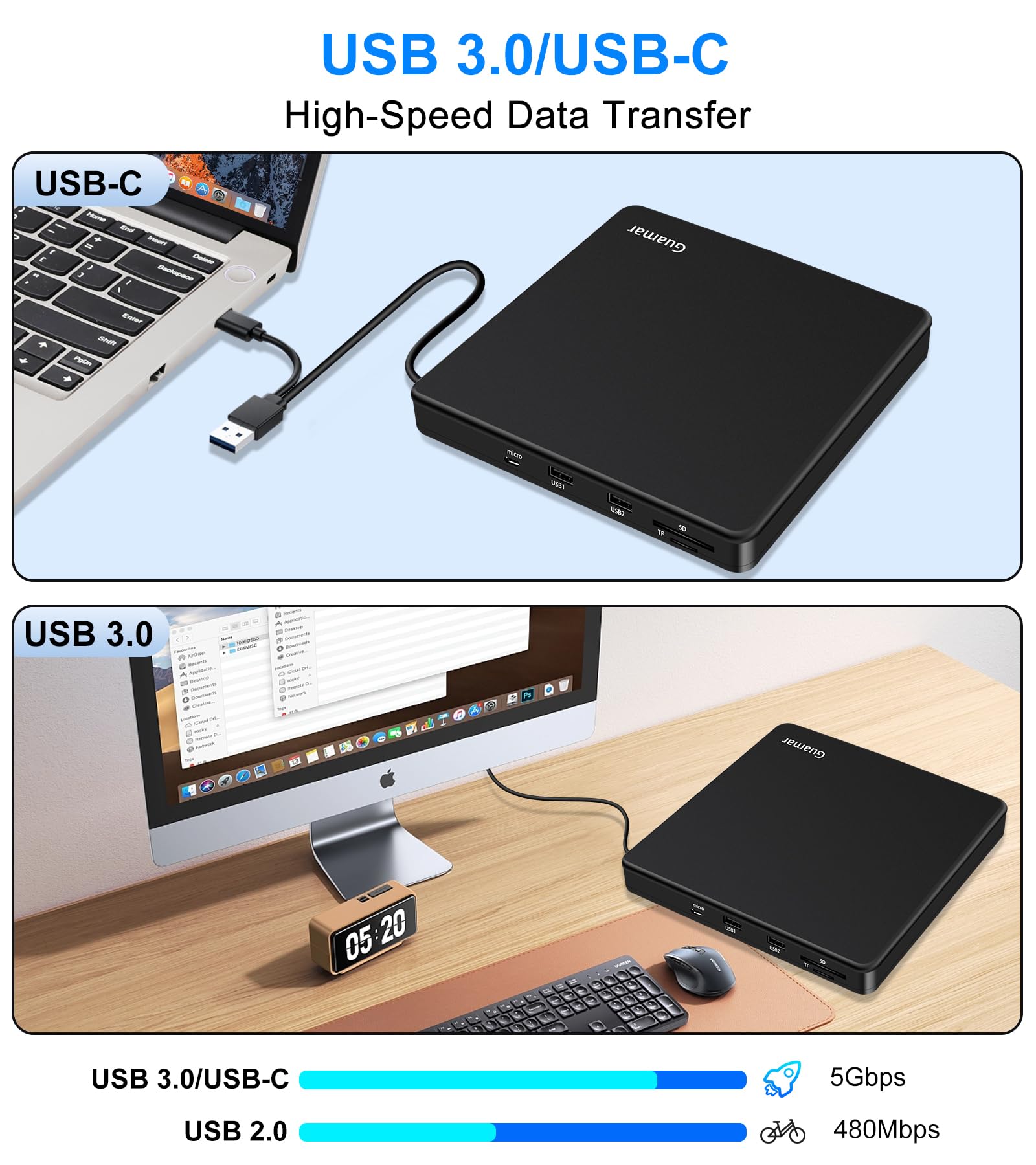 Guamar External DVD Drive USB 3.0 DVD Player for Laptop with 2 USB Ports and 2 TF/SD Card Slots CD Burner for Mac PC Windows Linux(Black)