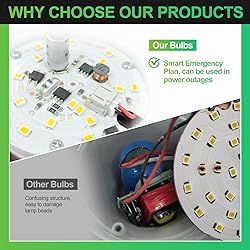 DEBAOBULB 10 Pack Rechargeable Emergency Light