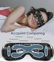 BOQUBOO Eye Massager with Heat and Cooling for