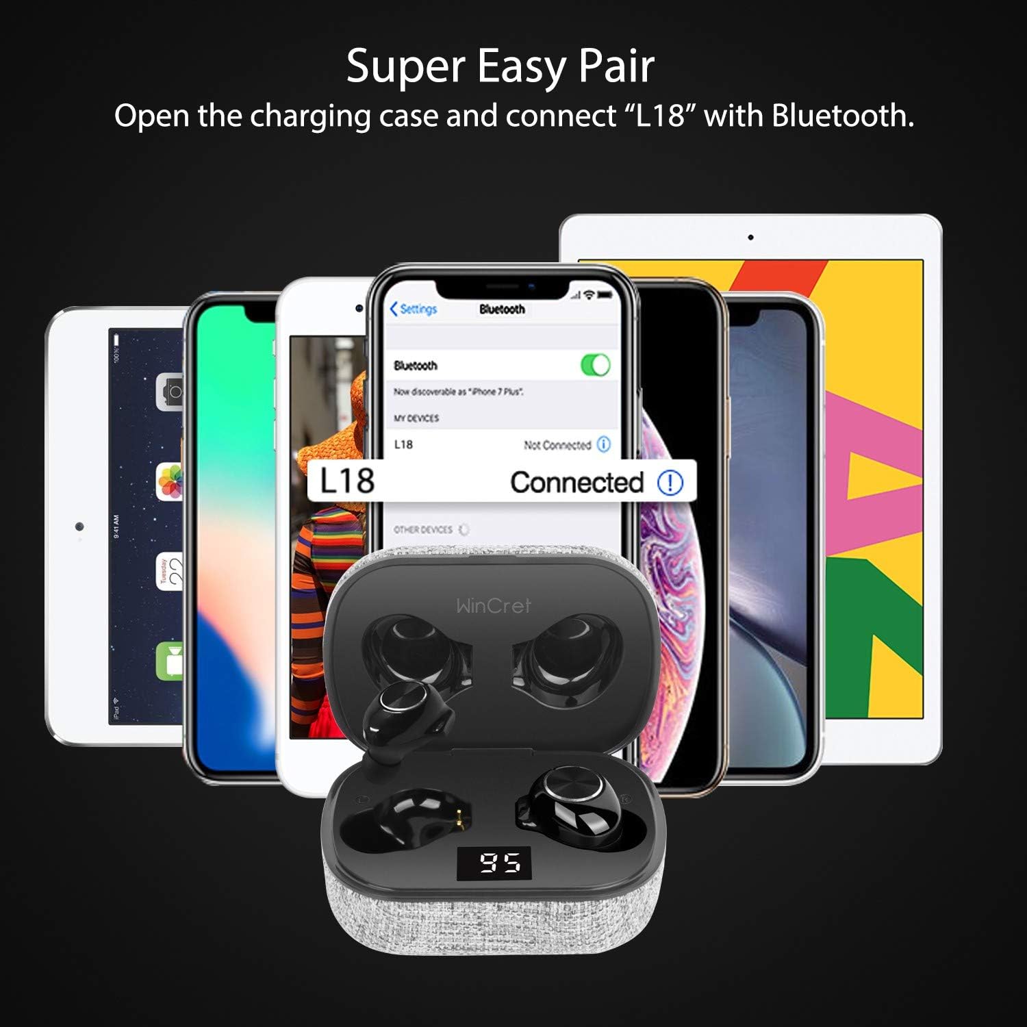 Wireless Earbuds, WinCret in-Ear Bluetooth Headphones w/Microphone, 40Hrs w/USB-C Charging Case/Twin & Mono Mode, IPX5 Waterproof Cordless Earphones for Android: Home Audio & Theater