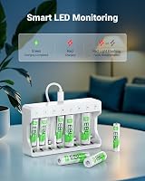 EBL 8 Slots NiMH AA AAA Charger with 2800mAh AA and 1100mAh AAA Batteries view 2
