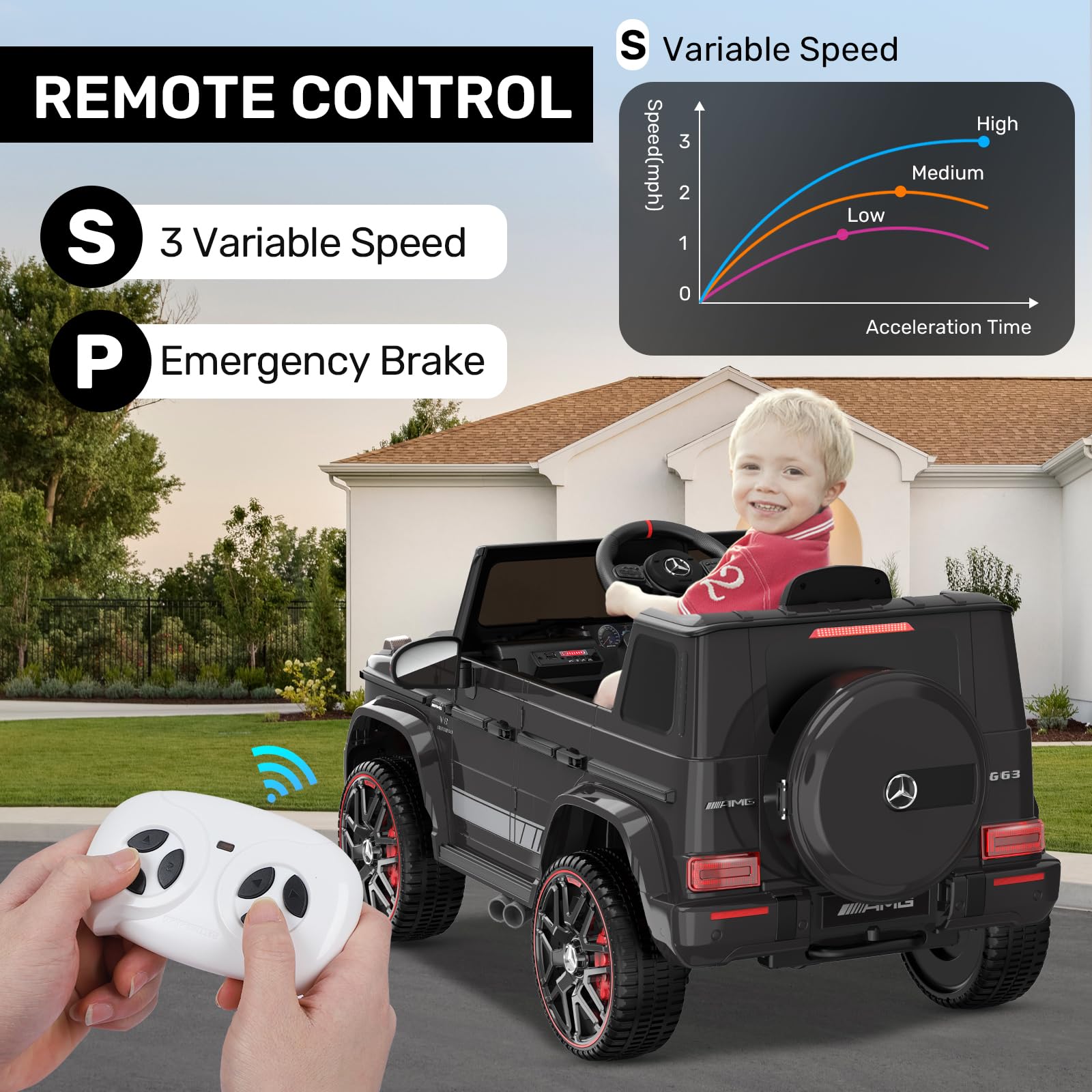 ANPABO 12V Ride on Car for Kids, Ride on Toys for Toddlers w/Parent Remote Control, LED Headlights, Music Player & Horn, Soft Start, Low Battery Prompt, Kids Electric Vehicle, Black