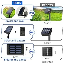 IJG 2 Pack Solar Rope Lights Outdoor Lights, 8