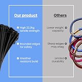 On1Shelf Cable Ties Black 450mm 4.8mm 50-Pack Heavy Duty Nylon Zip Ties view 5