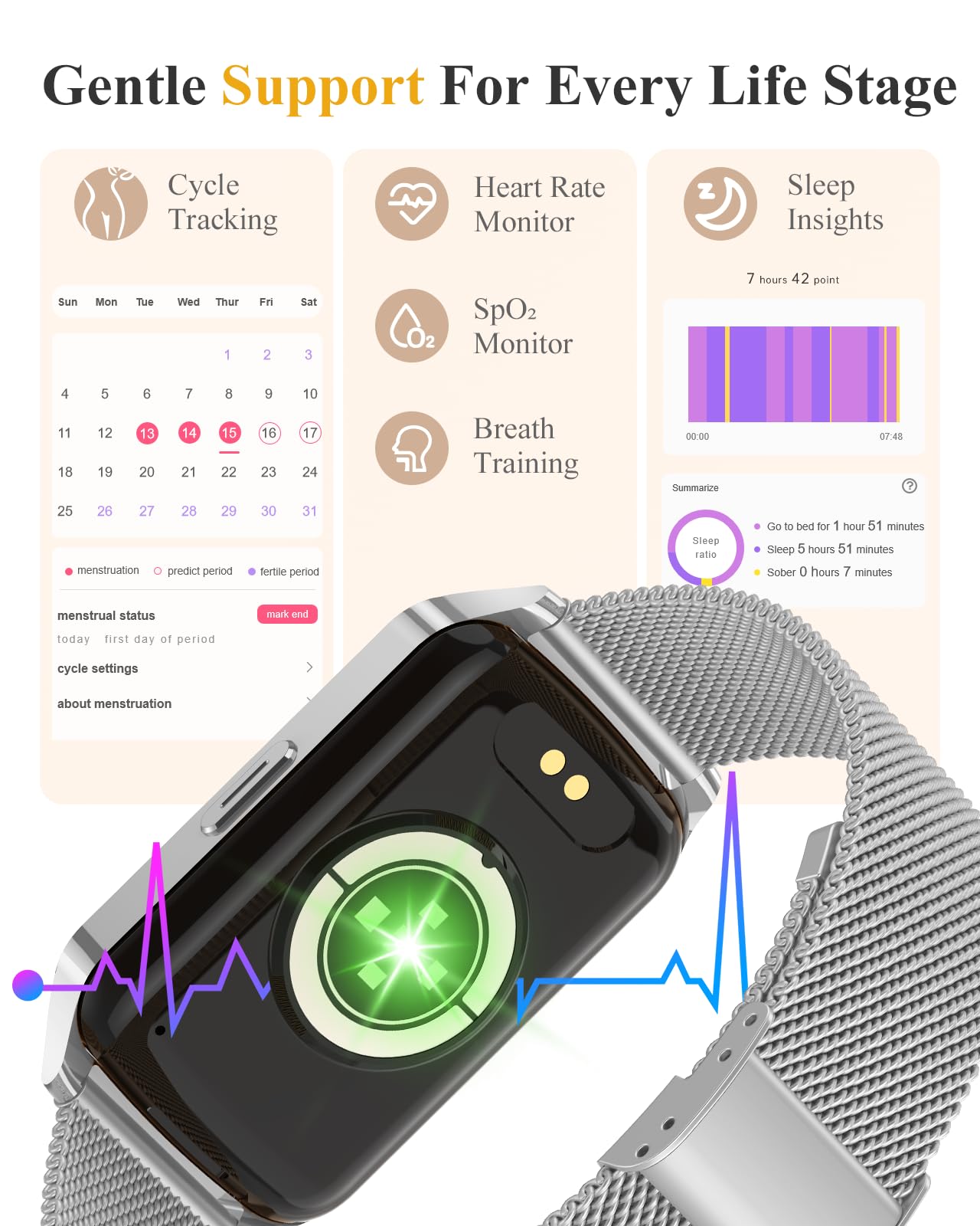 Condition photo showing New/Like New for limtzopy fitness activity tracker for women men with step counter, calorie/distance/sleep monitor, i