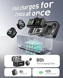LID LIRDDY Wireless Lavalier Microphone for