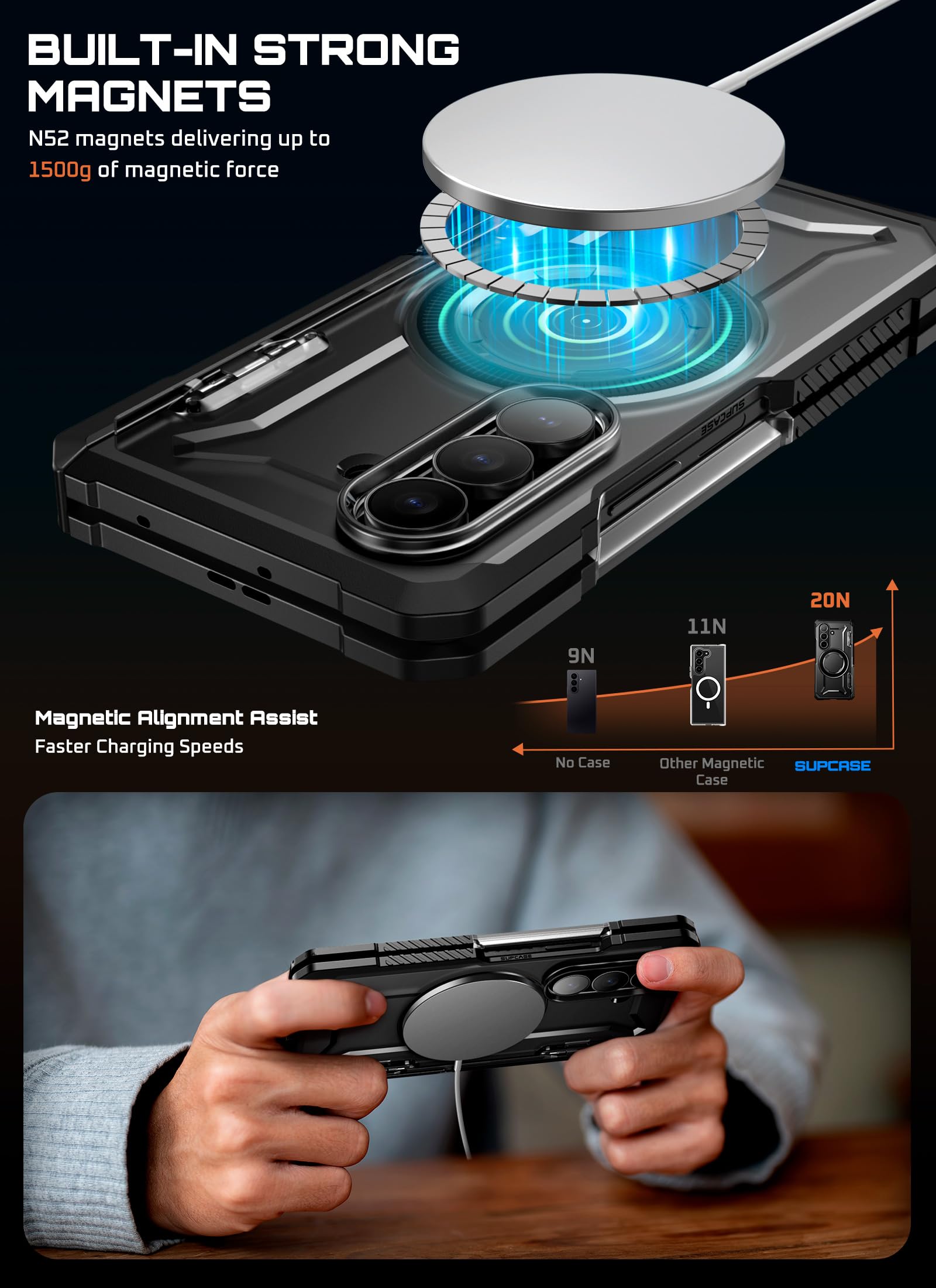 SUPCASE for Samsung Galaxy Z Fold 7 Case with Kickstand (UB Grip), [Compatible with MagSafe] [Built-in Tempered Glass Screen Protector] [Hinge Coverage] Military-Grade Protection Phone Case, Black