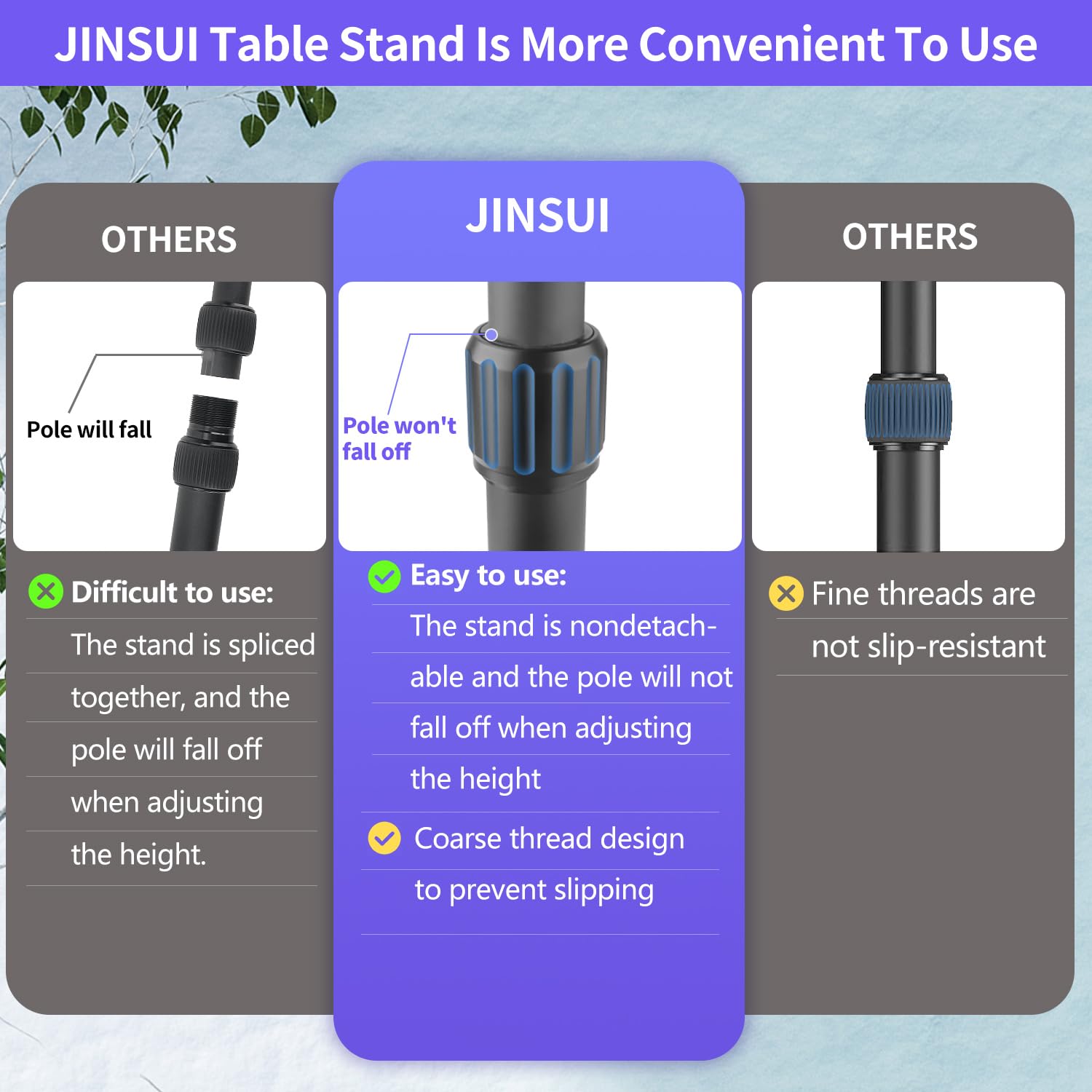 Camera Desk Mount Webcam Stand with 360° Ball Head, Adjustable Table Light Stand 14