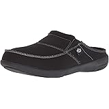 spenco slide mule