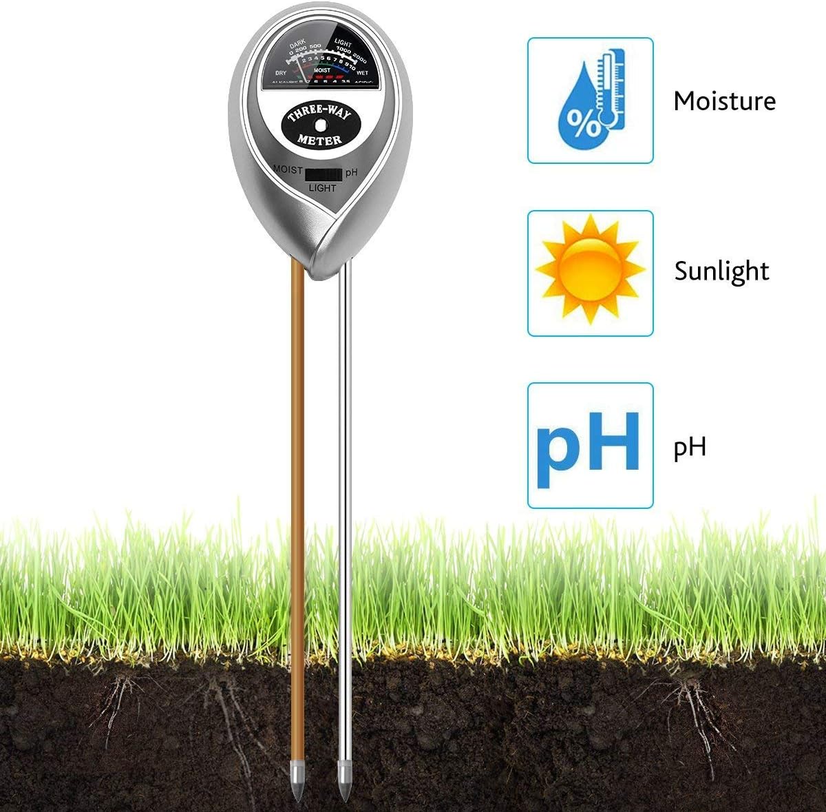 VDROL Soil PH Meter 3 in 1 Soil Tester Moisture Meter, Light and PH Acidity Tester, Plant Soil Tester Kit for Garden, Farm, Lawn, Indoor & Outdoor (Black, No Battery Needed)