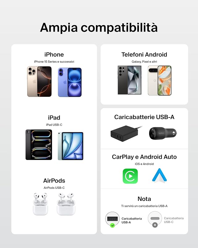 Confezione da 2 cavi intrecciati da USB-A a USB-C da 1,5 m, 15 W, cavo flessibile per ricarica rapida, cavo Type-C per iPhone 17 e iPhone 16 series, Galaxy S25, Pixel 10, iPad Pro ecc., bianco