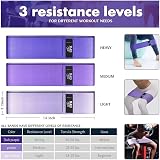 CFX Resistance Bands Set with Non-Slip Hips Glutes Three Levels view 4
