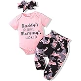 Renotemy Newborn Infant Baby Girl Clothes Summer Outfits Infant Romper Pants Cute Toddler Girl Clothes Gift Set