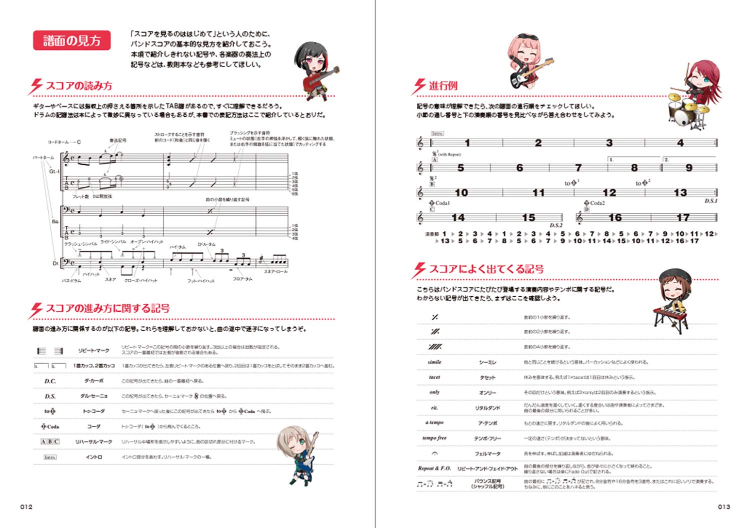 バンドリ オフィシャル バンドスコア Afterglow Amazon Com Books