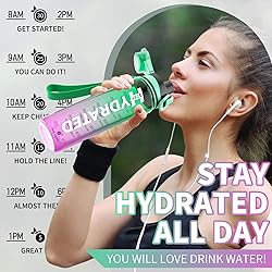 Mevoly All-New Water Bottle, 32 oz Motivational