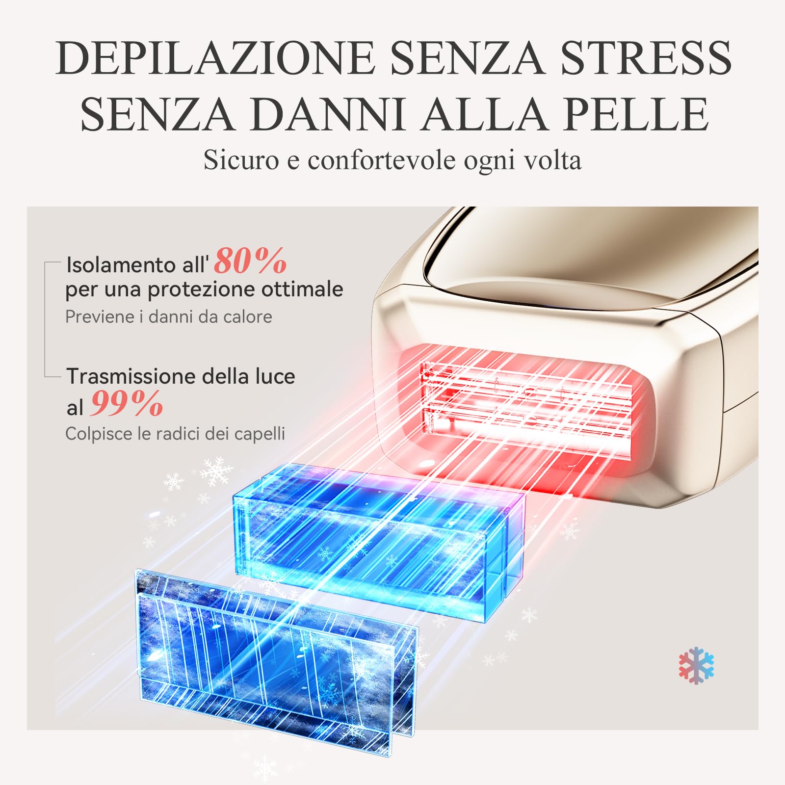 ANLAN 26J IPL Geräte Haarentfernung, Saphir Eis-Kühlung, Duale Lichter, Laser Haarentfernung zuhause Schmerzlos, 4 Modi, 10 Energiestufen, 0.18s Schnellblitz&5-fach Blitze, Beine, Bikinizone, Gesicht 4
