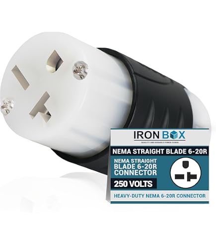 Amazon.com: Pass and Seymour NEMA Straight Blade 6-20P Plug