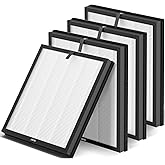 MR5866 Replacement Filter Compatible with MORENTO & FLANUR MR5866 Air Purifier, HEPA Filter Perfect for Home Large Room, MR5866 Filter for 99.97% Air Pollutants, Odor and Smoke, Original, 2 Pack