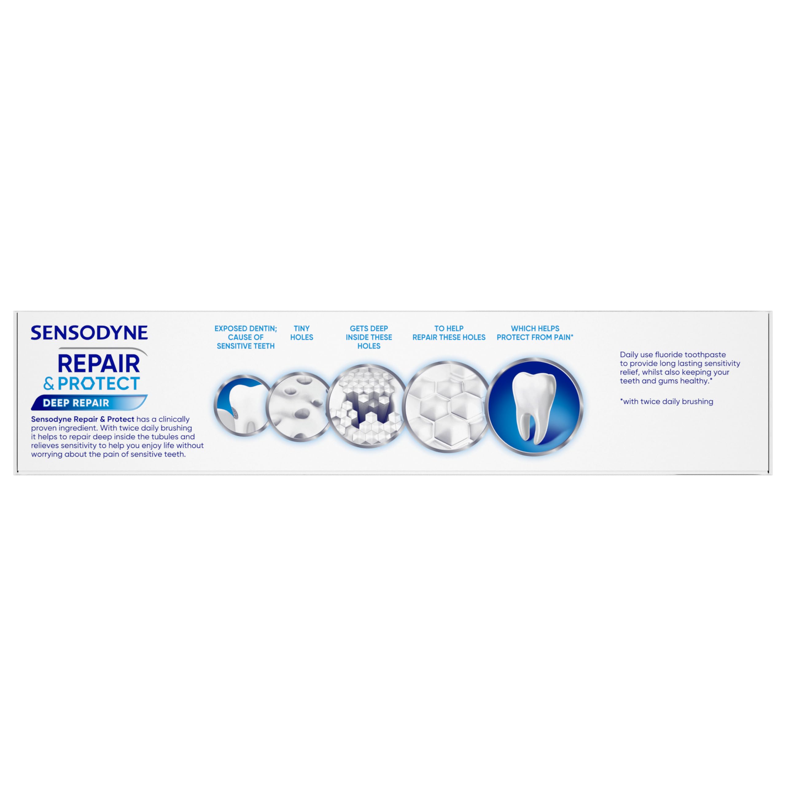 Sensodyne Repair and Protect Whitening Toothpaste, Toothpaste for Sensitive Teeth and Cavity Prevention, 3.4 oz (Pack of 2)