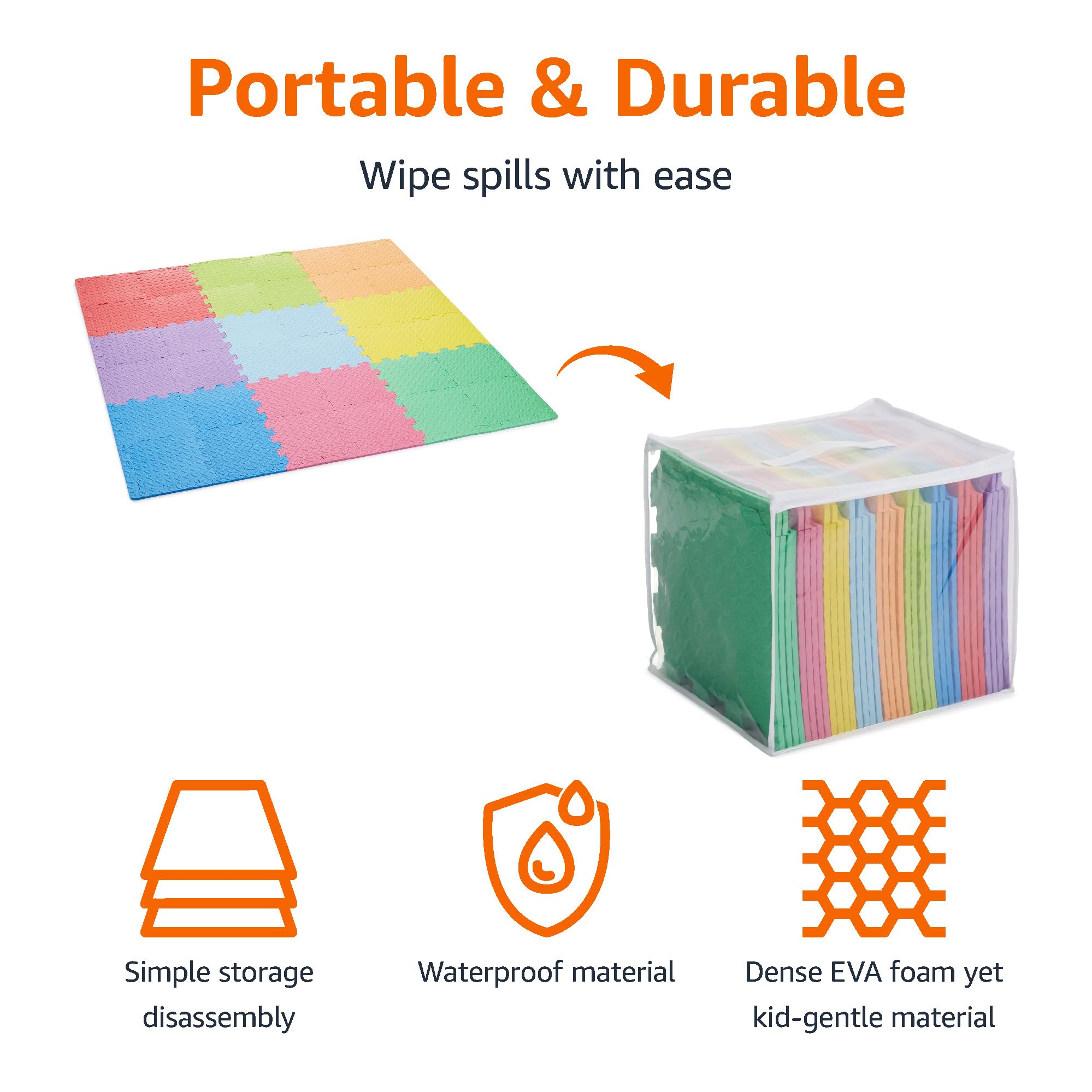 Amazon Basics Kids Puzzle Exercise Interlocking Play Mat, EVA Foam - Pack of 36 Tiles, 12