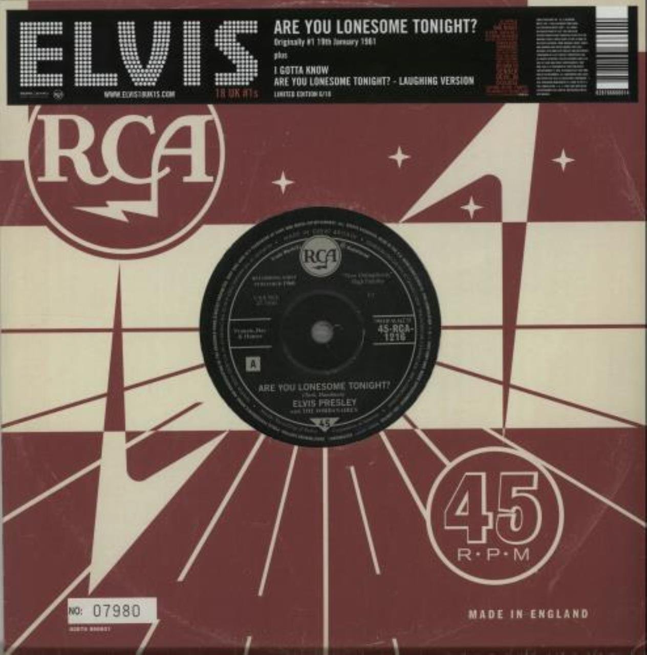 Are You Lonesome Tonight Laughing Version Video