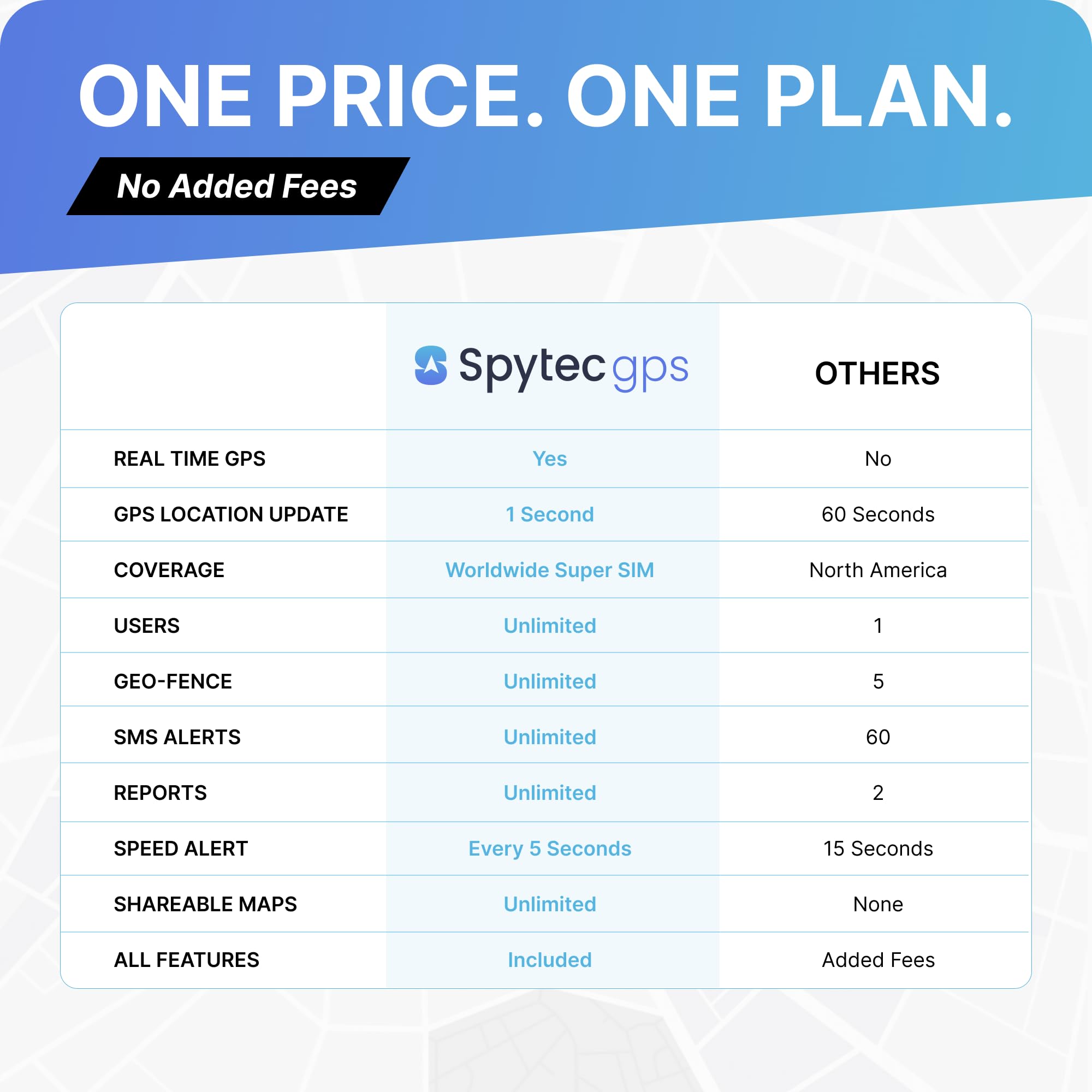 Spytec Anti-Theft Plug-in Car GPS Tracker, Real-Time 1 Second Updates, Ignition On/Off Alerts, Vehicle Movements, Personal & Work Car Monitoring | Unlimited US & Worldwide Tracking App - Low Cost Plan