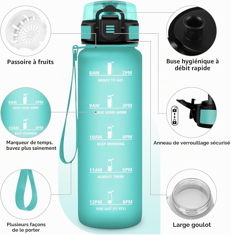 Gourde 500ml, Bouteille Motivation avec Filtre, Bouteille d'eau Anti Fuite, Réutilisable, pour l'École, Bureau, Extérieur, Fitness