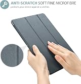 ProCase iPad 10.2 Gen Case 9th 8th 7th Slim Translucent Back Matte Grey view 5