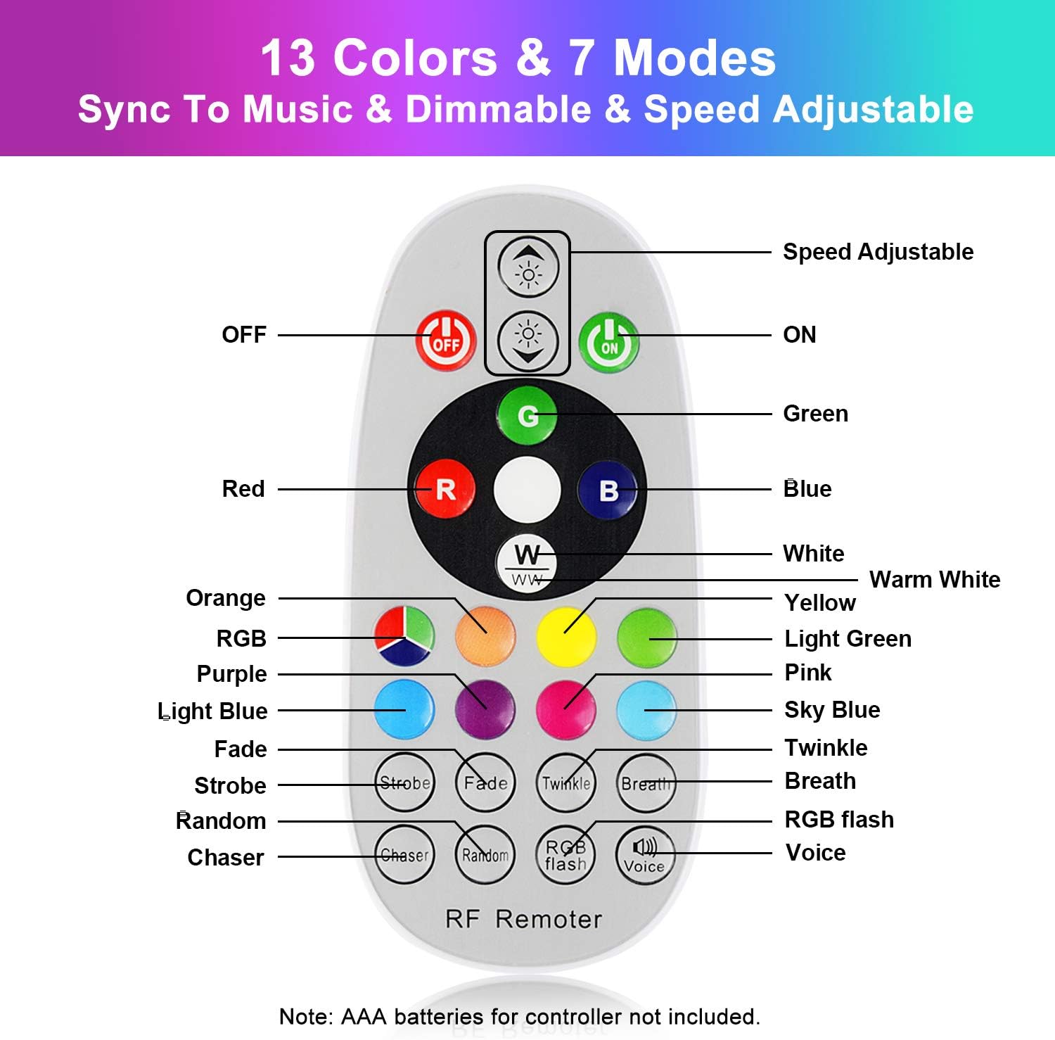 2-Pack 48FT Color Changing Outdoor String Lights, Upgraded RGB LED String Lights Music Sync with Dimmable S14 Edison Bulbs Waterproof&Shatterproof, Commercial Patio Light String for Café Backyard 96FT - - 