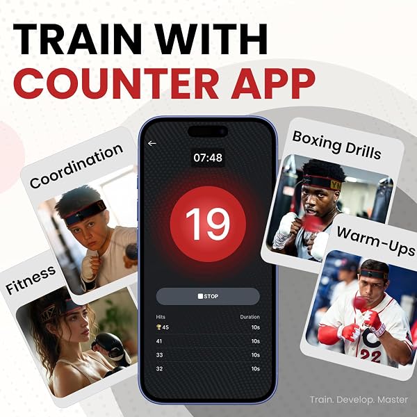 YMX BOXING® ULTIMATE REFLEX BALL SET WITH COUNTER APP – 4 REACT REFLEX BALL PLUS 2 ADJUSTABLE HEADBAND, GREAT FOR REFLEX, TIMING, ACCURACY, FOCUS & COORDINATION TRAINING FOR BOXING, MMA AND KRAV MEGA