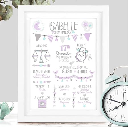 personalised baby gifts usa