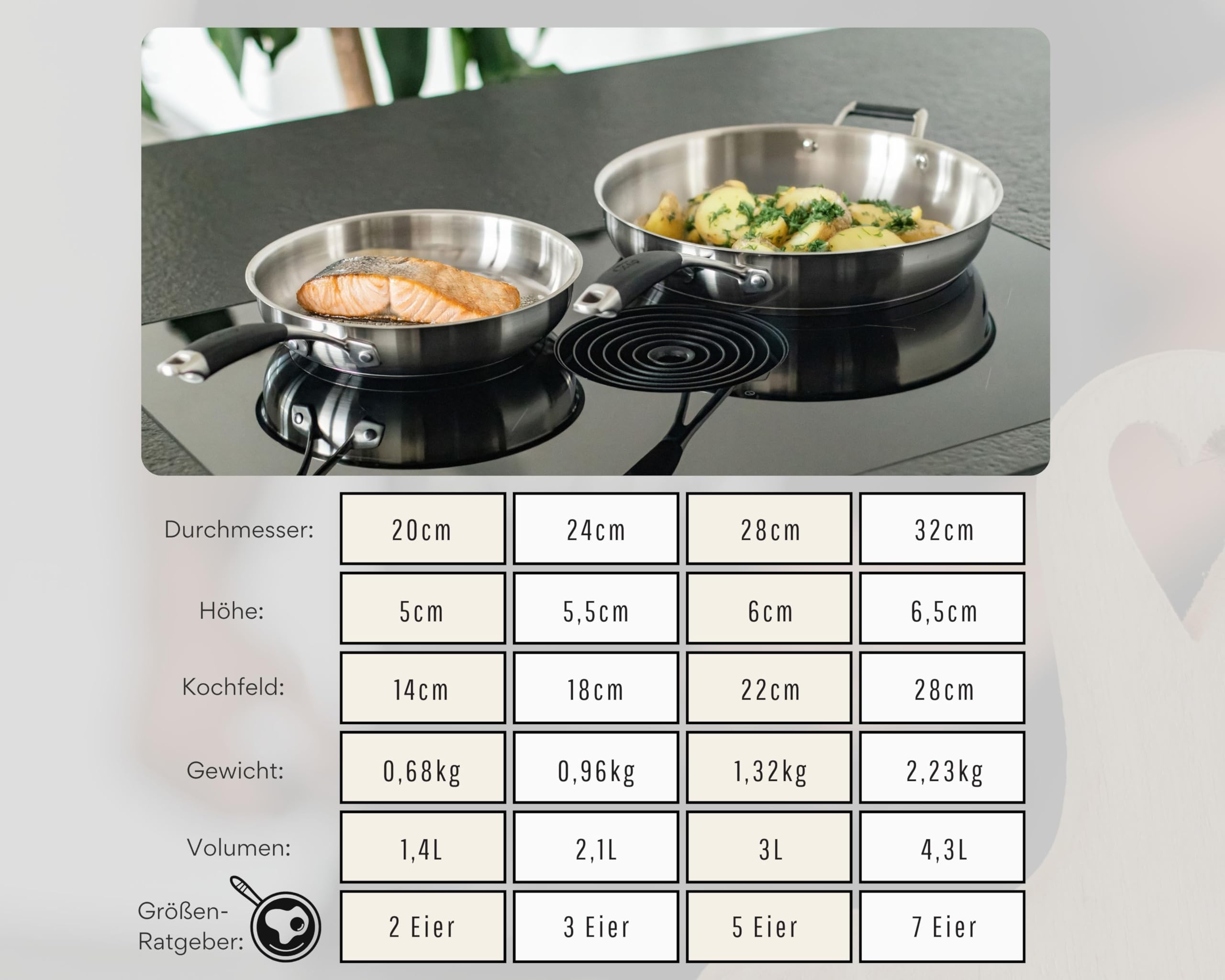 DIVORY Edelstahlpfannen Set 20, 24, 28 cm – Unbeschichtete Pfannen ohne PTFE & PFOA, Bratpfannen Edelstahl für Induktion & alle Herdarten, Pfannenset für Röstaromen – Stainless steel frying pan (PURA) 3
