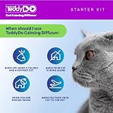 TeddyDo Cat Calming Diffuser UK Plug-In Twin Pack 2x48ml Refills 60 Days view 3