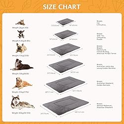 Vetasac Reversible Dog Bed Mat with Plush and Corn