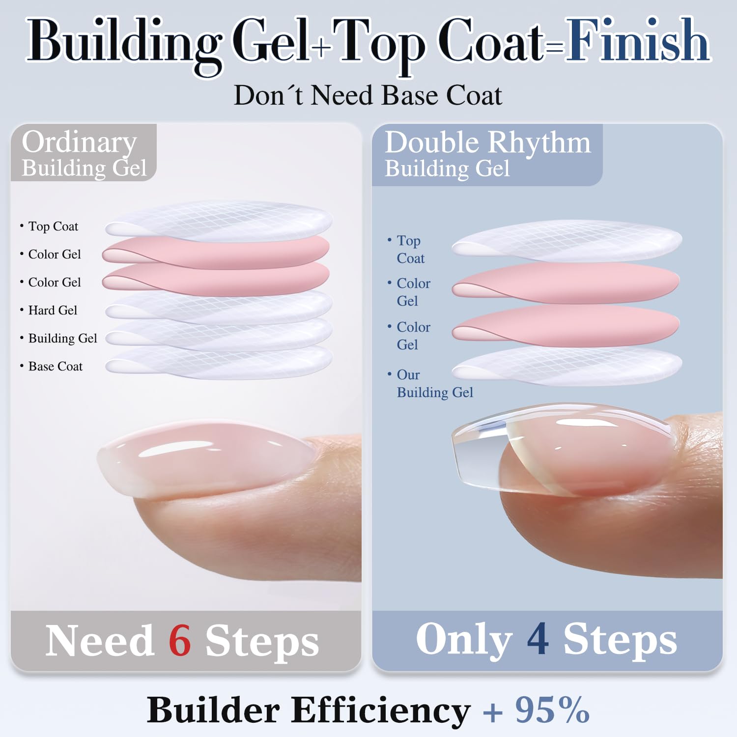Double Rhythm Clear Gel Nail Polish 15ml Nail Strengthener Builder in a Bottle Nail Extension Hard Gel Soak Off Long Lasting UV Gel (Clear 8 in 1-1) - Image 7