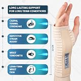 Actesso Breathable Wrist Support Brace Splint Left Medium Beige view 2