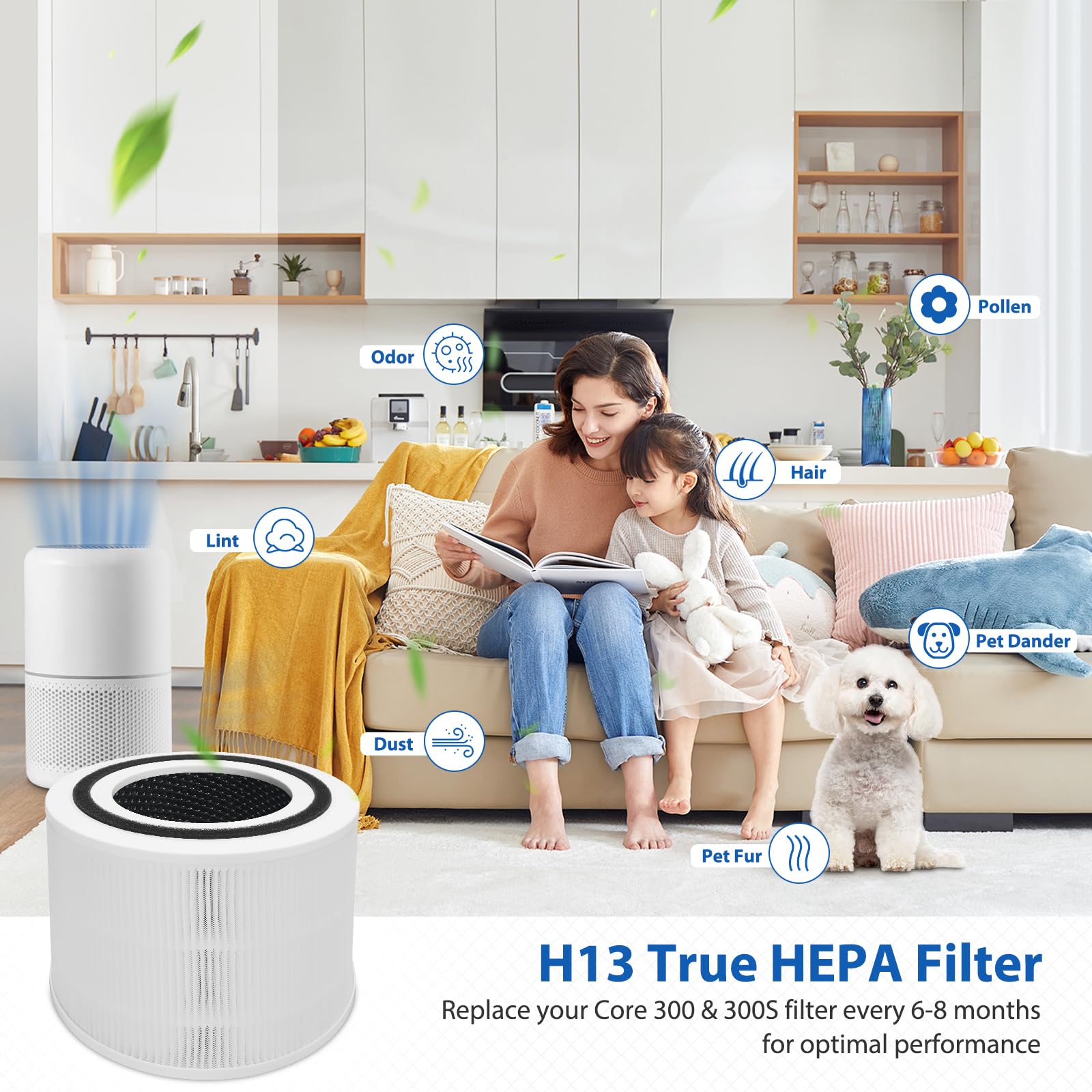 Core 300 Replacement Filter for LEVOIT Core 300 and Core 300S Vortex