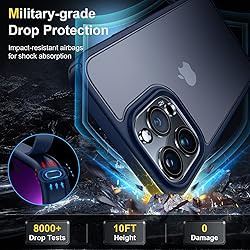 Humixx 【5-in-1】 Designed for iPhone 14 Pro Max