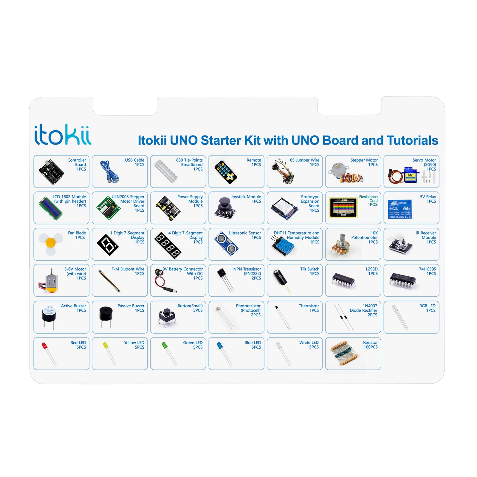 Uno R3 Component List Mua Uno R3 Starter Kit with Board Included. The Best Kit to Start in ...