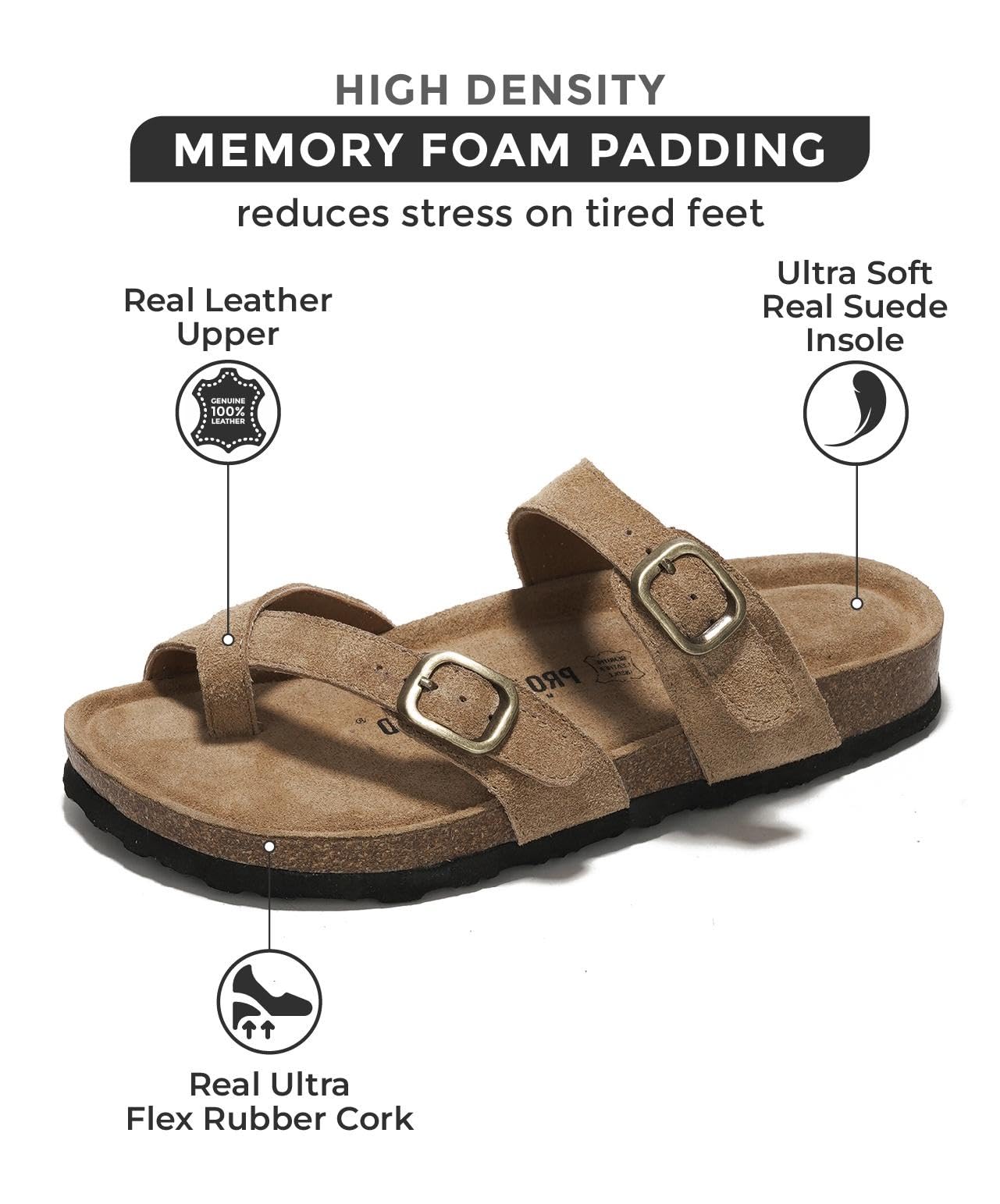 Project Cloud Genuine Leather Womens Sandals - Comfortable Cork Footbed Slides with Memory Foam Beach Essential Summer Sandals For Women 2025 (Lian)