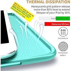DuraSafe Cases for iPad 4 iPad 3 iPad 2-9.7 Inch