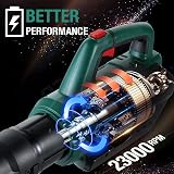 POSENPRO Cordless Leaf Blower 20V 4.0Ah Battery 2 Speed Turbo 580 CFM view 4