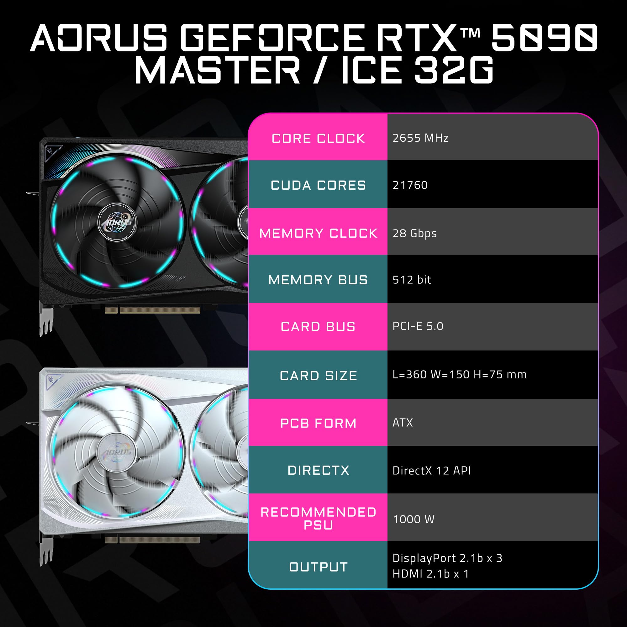 GIGABYTE AORUS GeForce RTX 5090 Master ICE 32G Graphics Card, WINDFORCE Cooling System, 32GB 512-bit GDDR7, GV-N5090AORUSM ICE-32GD Video Card