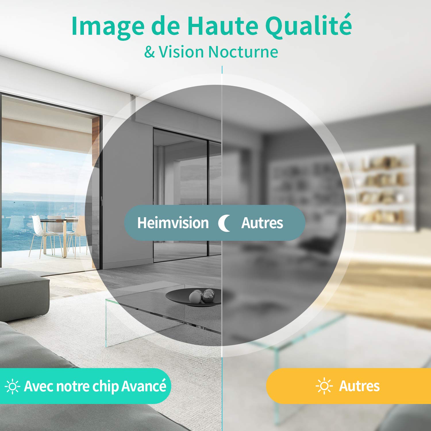 Caméra de Surveillance Batterie Rechargeable, HeimVision HMD2 Caméra IP WiFi Extérieur sans Fil, Détection de Mouvement, Audio Bidirectionnel, Vision Nocturn & IP65 pour Maison/Bébé/Animal