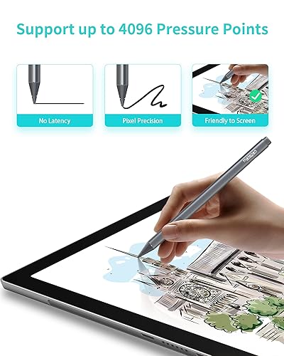 metapen Tips (3pcs, Grey) Only Compatible Stylus Pen M1 M2 for