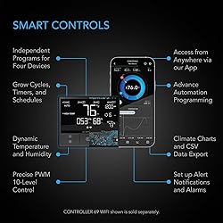 AC Infinity UIS Control Plug, Socket Adapter to