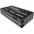 HDMI Splitter - 1 in 16 Out,16 Way TV Splitters Premium Quality High Resolutions Support HDMI 2.0, HDCP 2.2, 18 Gbps 4K@60Hz 2k@120Hz 36-Bit Deep Color UltraHD,Plug&Play